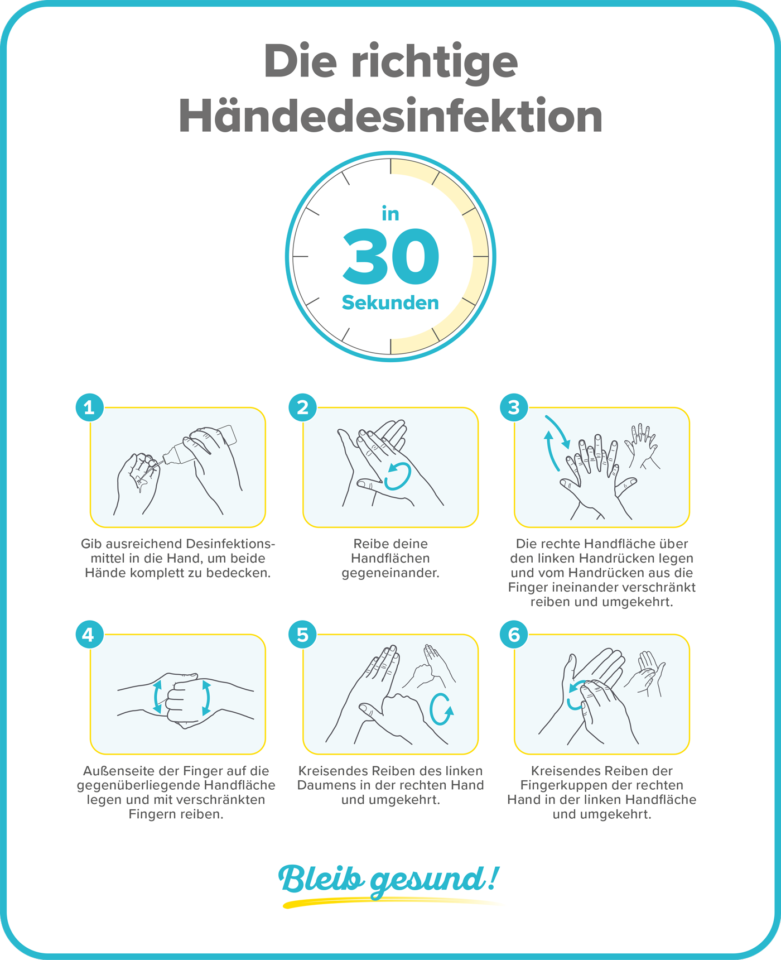 Desinfektion von Händen und Haut – das solltest du wissen | pjuractive