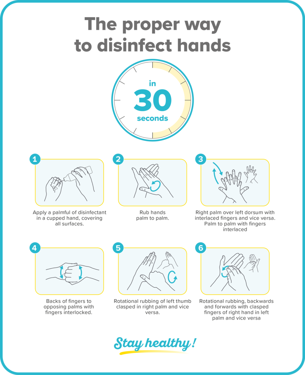 How to disinfect your hands and skin properly